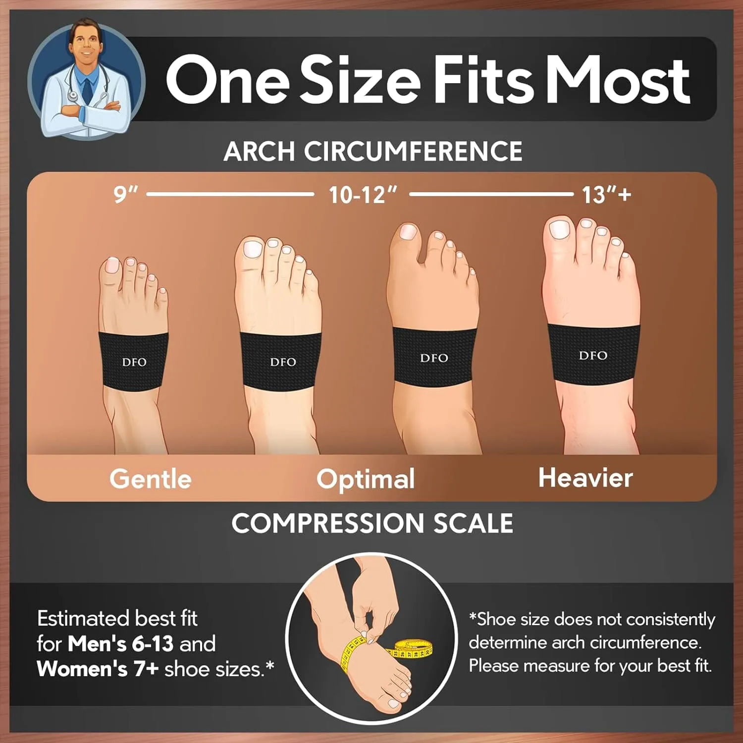 Dr. Frederick’s Original Copper Infused Arch Support Sleeves - 2pcs - Arch Support Bands for Plantar Fasciitis, Flat Feet, Fallen Arches - Fast Pain Relief - Arch Support Braces for Women & Men