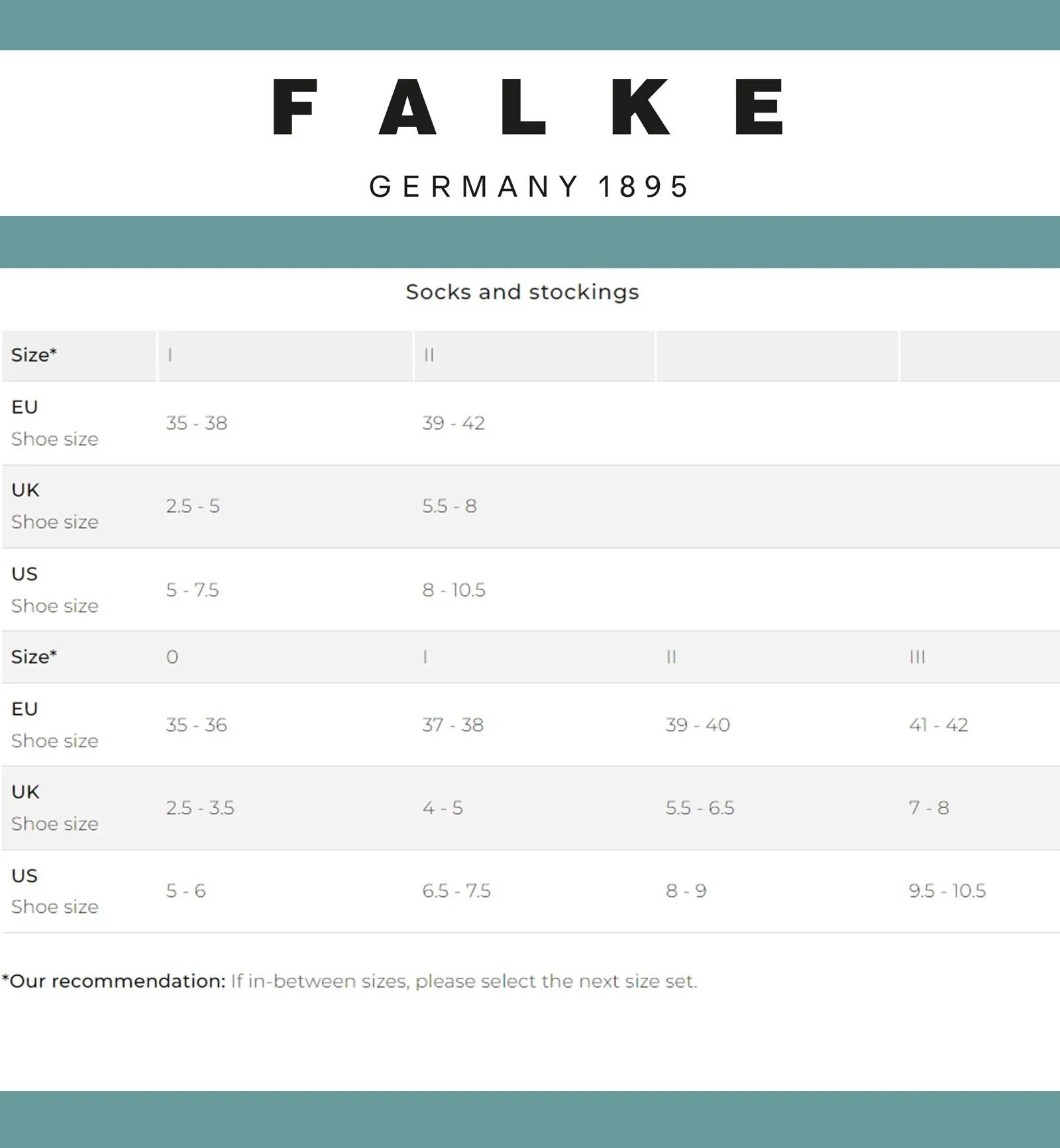 FALKE Sensitive London Crew Socks (46472) - Black