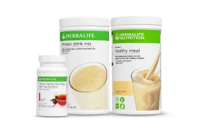 Ideal Weight Loss Plan