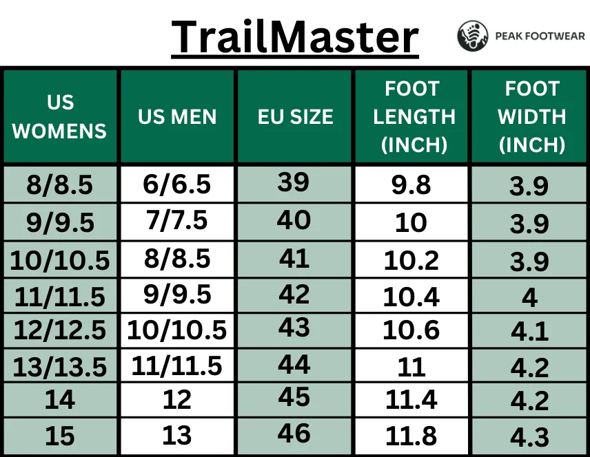 TrailMaster Lite - Non-Slip Barefoot Shoe (Unisex)