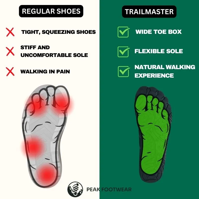 TrailMaster Lite - Non-Slip Barefoot Shoe (Unisex)