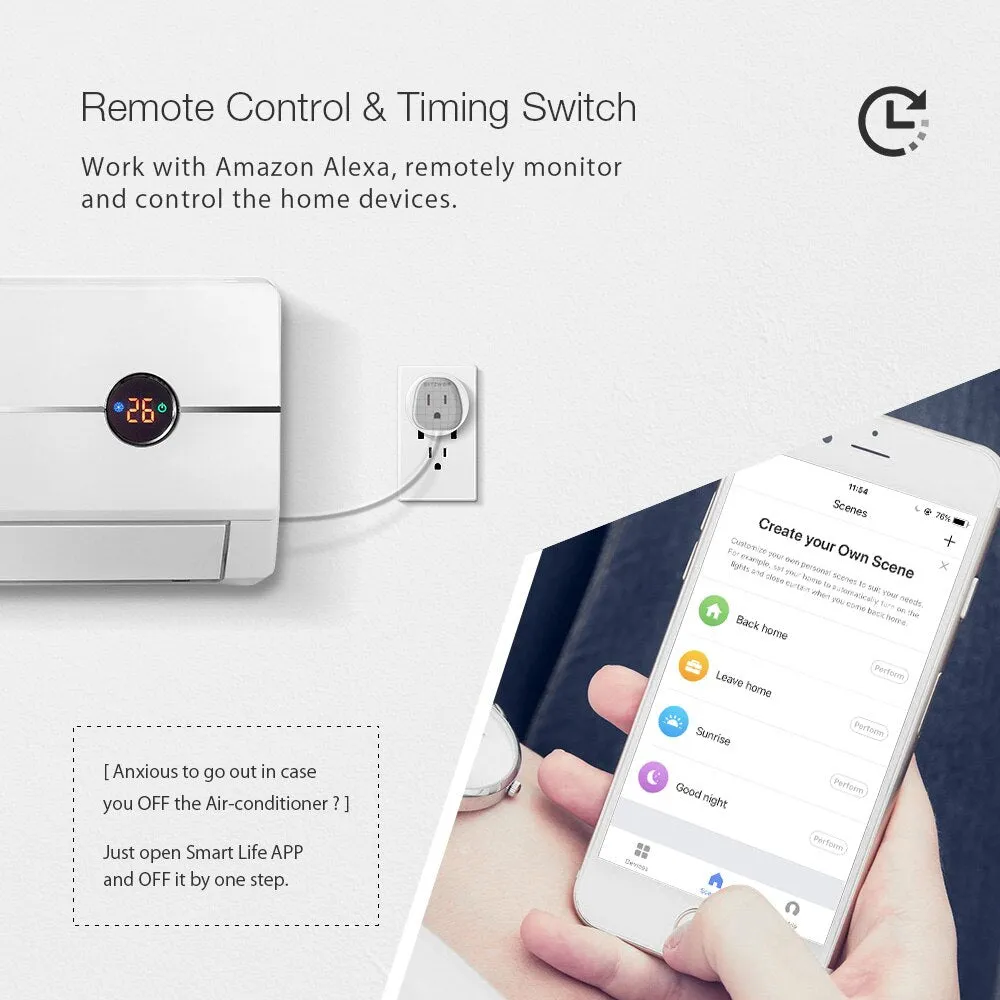Tuya EU WiFi socket wireless plug smart home switch compatible with Google home , IFTTT ,and Alexa voice control
