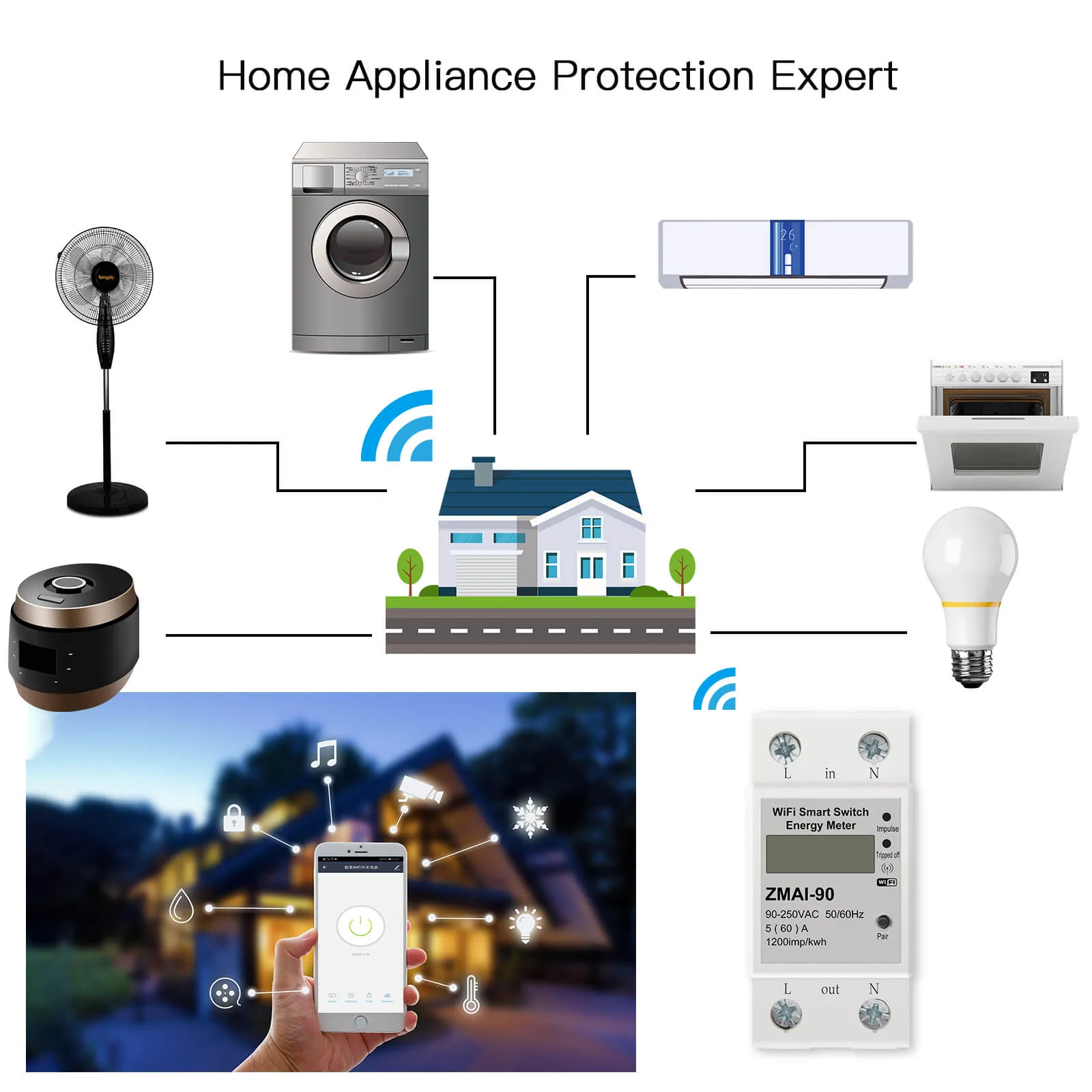 WiFi Smart  Power Consumption Energy Monitoring Meter 110V/220V
